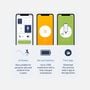 heat it&reg; Insect Bite Healer for Apple iPhone (6s to 14), , large image number 1