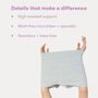Frida Mom Boyshort Disposable Postpartum Underwear (Size Petite), , large image number 2