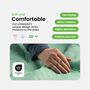 Improvia Washable Underpads, Heavy Absorbency, Reusable Incontinence Pads for Bed, Sofa, Floor, Medium 34&rdquo; x 36&rdquo;, 4-Pack, , large image number 2