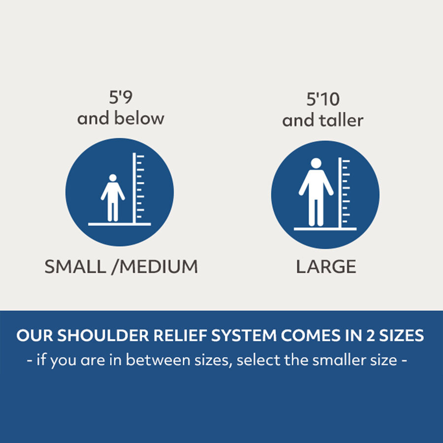 MedCline Shoulder Relief Pillow System, , large image number 3
