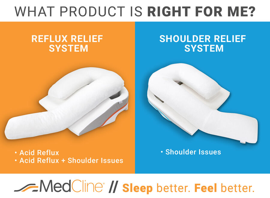 MedCline Acid Reflux Relief Pillow System + Extra Cases, Small, Height 4' 8"-5' 4", , large image number 5