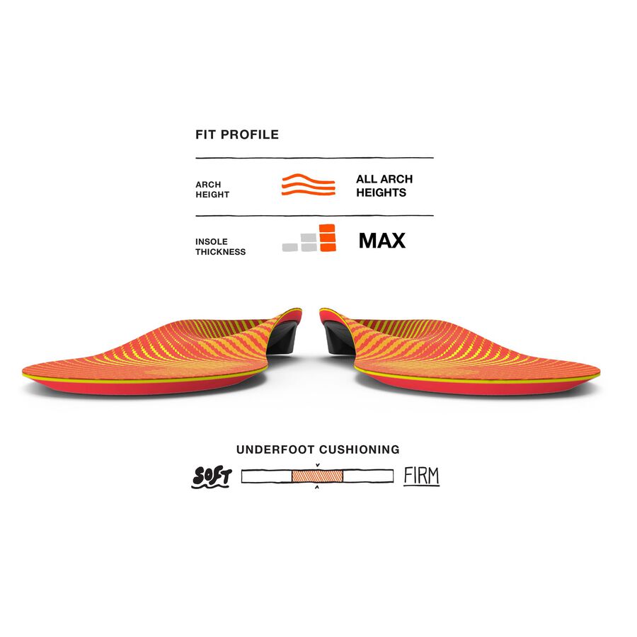 Superfeet Run Pain Relief Insoles, , large image number 1