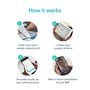 Testosterone Test by LetsGetChecked, , large image number 2