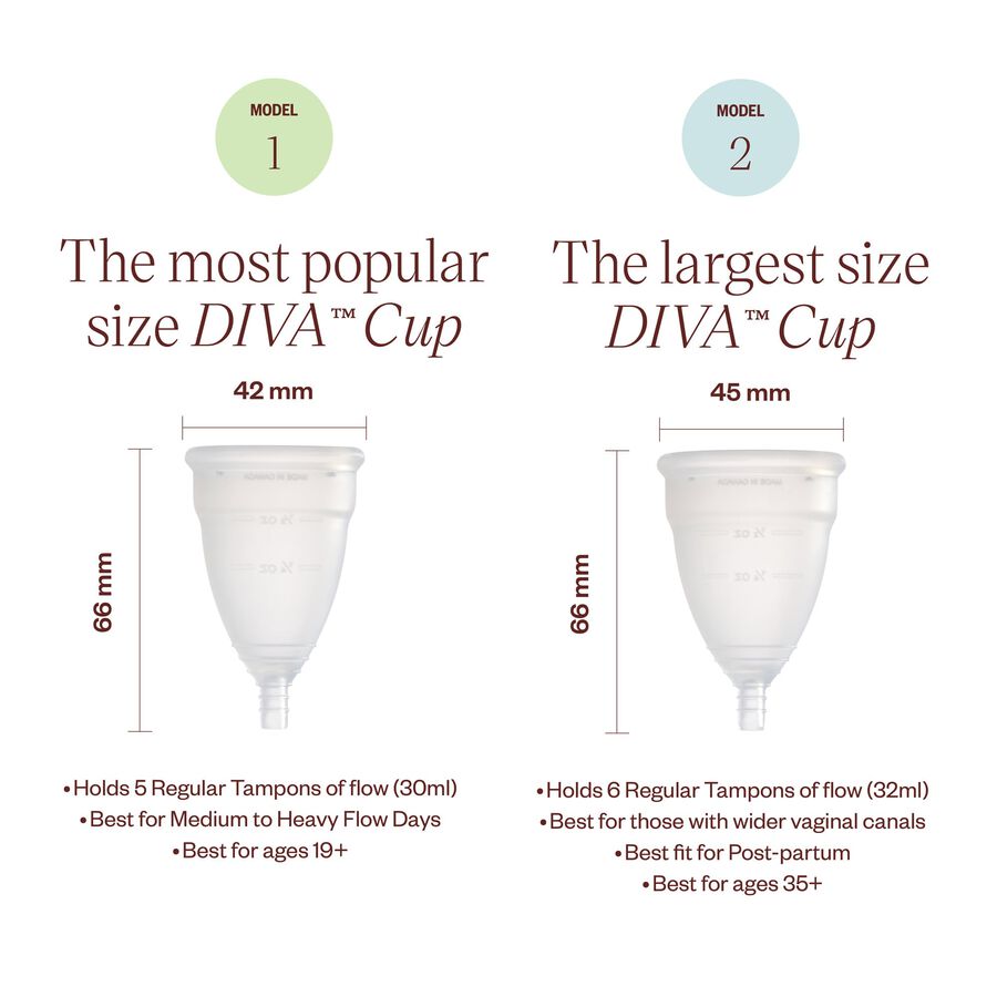 DIVA&trade; Cup Model 1, , large image number 3